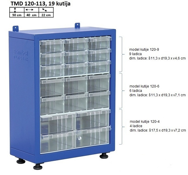 Model TMD 120-113